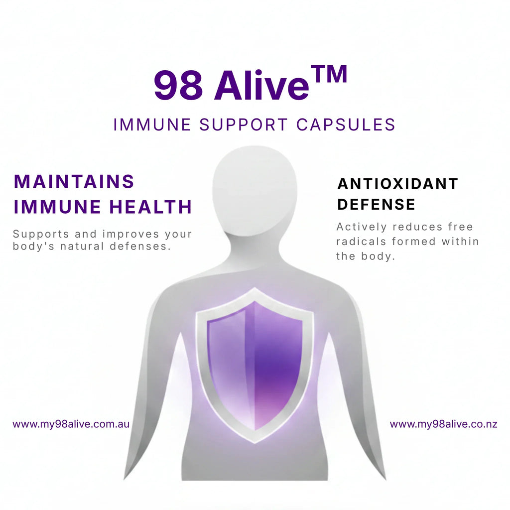 98 Alive Immune Support Capsules (60 count)