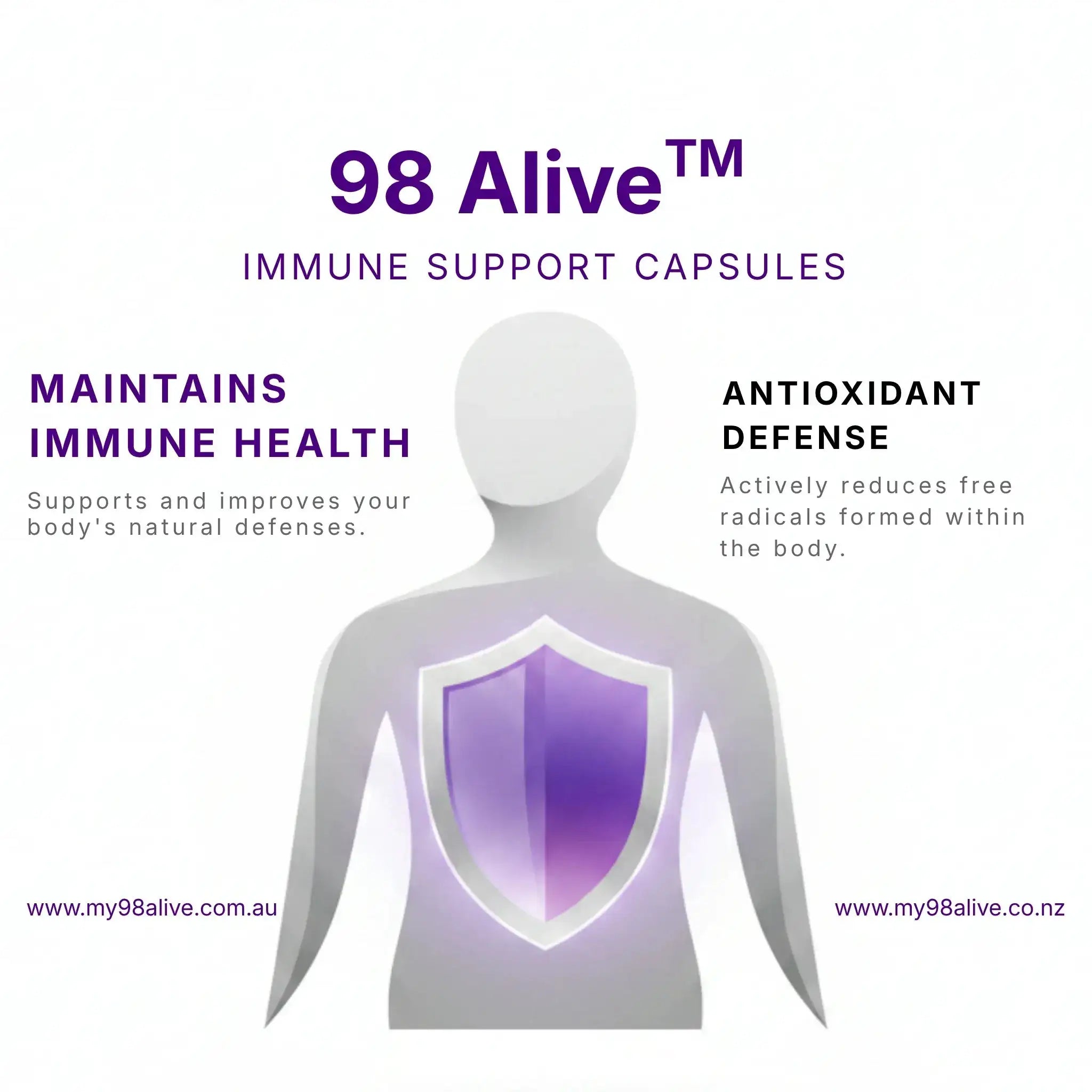 Advertisement for 98 Alive immune support capsules with a white figure and purple shield on a white background.